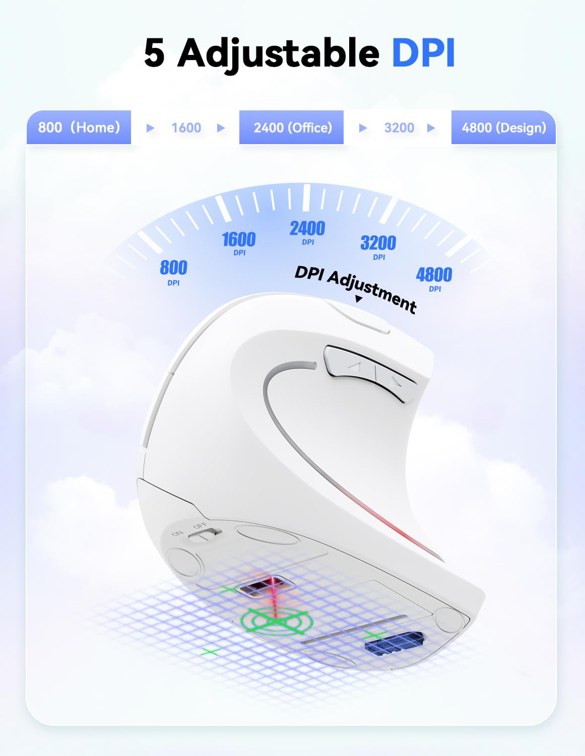 TECKNET Ergonomic Mouse Vertical Wireless with 2.4GHz USB A Receiver