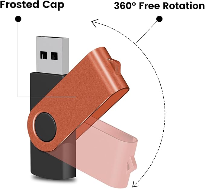 EASTBULL Flash Drives Bulk 2GB USB Thumb Drive 100 Pack USB 2.0 Memory Stick Swivel Pen Drive with Lanyard for Storage and Backup (2GB 100 Colors)