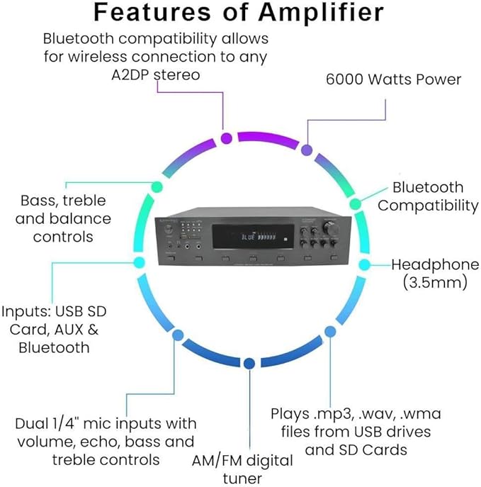 Home Theater System Kit - 6 Channel 6000 Watts Bluetooth Amplifier, 8 Qty of 8” Framed Ceiling Speakers 300 W Each, 16 AWG 500 ft Speaker Wire & Remote Ideal for Home, Office by Technical Pro