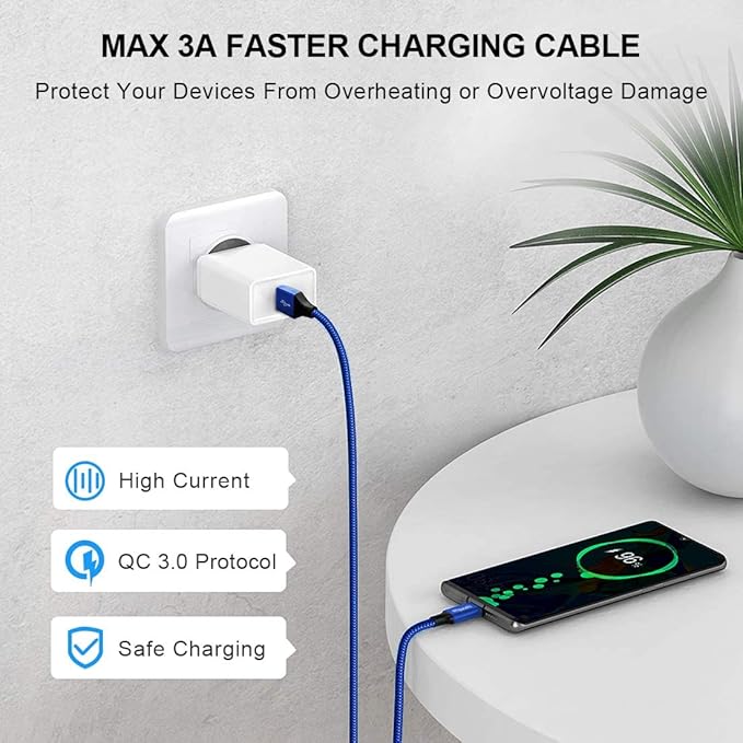 etguuds 4ft USB A to USB C Cable 3A Fast Charging, 2-Pack USB A to USB Type C Charger Cord for iPhone 16 15 Pro/Pro Max/Plus, for Samsung Galaxy S24 S23 S22 S21 S20 S10 A55 A54 Flip Note, Moto, Blue