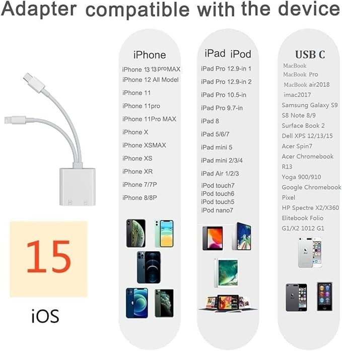 [Apple MFi Certified] iPhone SD Card Reader, 4 in 1 Cameras SD Reader with Dual Slot for MicroSD/TF, Photography Memory Card Trail Game Camera Viewer Adapter, Plug and Play for iPhone/iPad/iMac/DJI