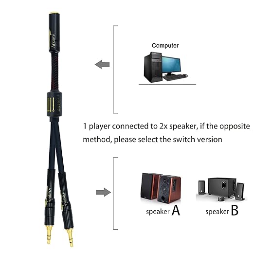 Arklove 18ft Shielded 1/8" aux Input 3.5mm Female to 2X 3.5 Output Splitter Stereo Audio Video Cable Out 3.5 Male to Two 3.5 Male in Dual 2 Speaker for Smartphone, Computer,pc Mp3 Earphone