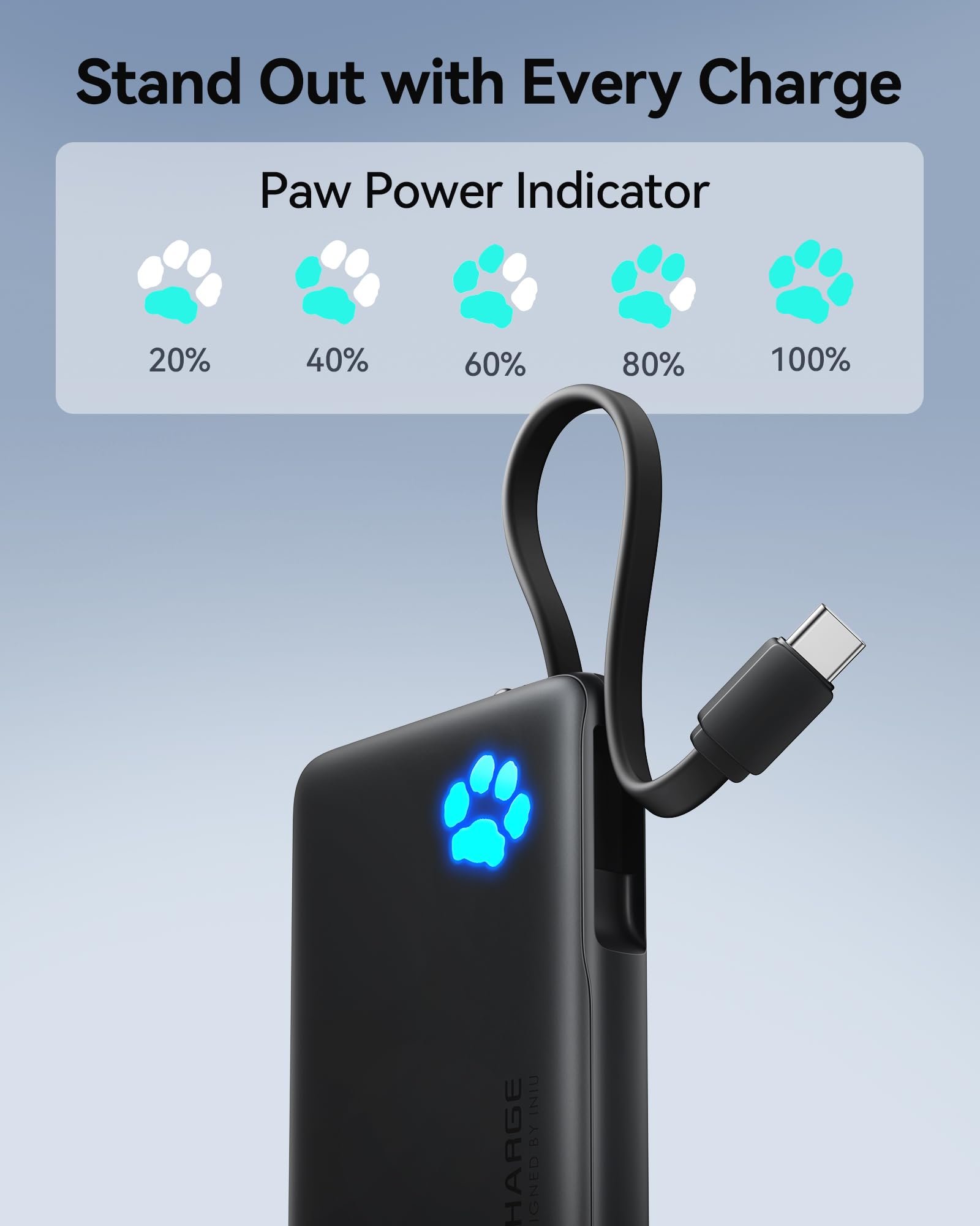 INIU 45W Fast Charging Tablet Portable Charger, Smaller 10000mAh Power Bank