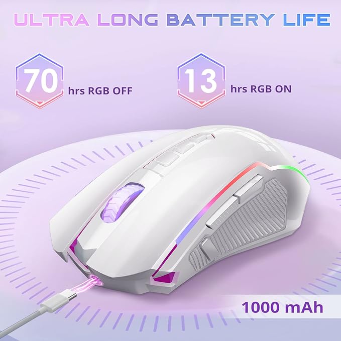 Redragon Wireless Gaming Mouse with RGB Backlit, 8000 DPI, with Fire Button, Macro Editing Programmable,70Hrs for Windows/Mac, Rechargeable, White, M910-WS