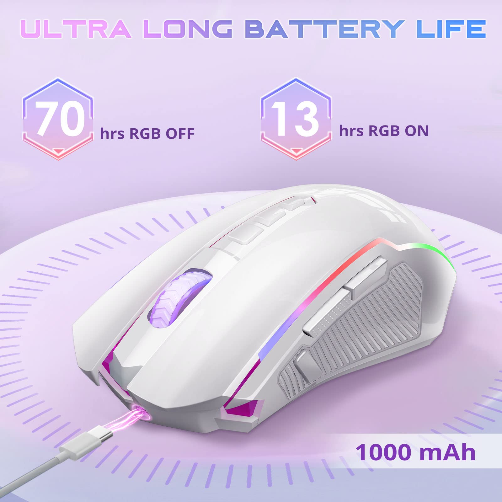 Redragon Wireless Gaming Mouse with RGB Backlit, 8000 DPI, with Fire Button, Macro Editing Programmable,70Hrs for Windows/Mac, Rechargeable, White, M910-WS