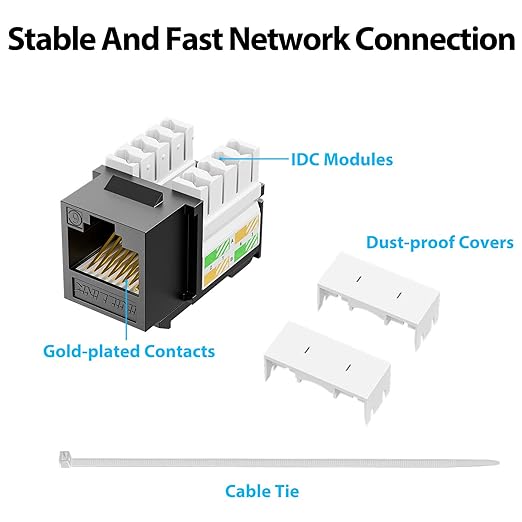 iwillink 10Gbps Cat6 Ethernet Coupler - 90-Degree Keystone Jack Adapter (Black) 10-Pack