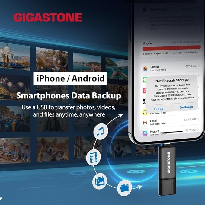 GIGASTONE 32GB Dual Flash Drive (5 Pack) Z40 USB 3.2 Gen 1, 2-in-1 Type-A & Type-C, 100MB/s Ultra Fast, Head Cap Design, Plug & Play for Smartphone/PC/Mac/TV/Car Audio, USB 2.0/3.0/3.1 Compatible