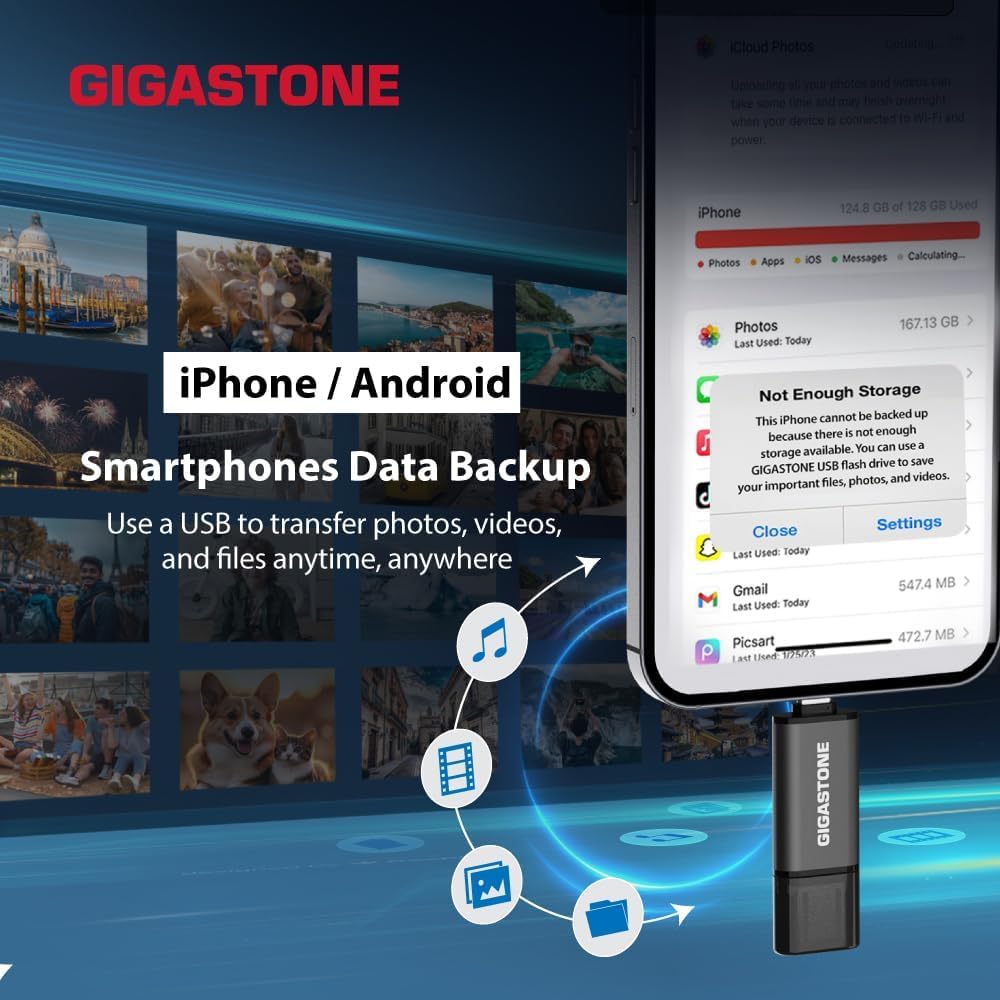 GIGASTONE 64GB Dual USB Flash Drive 5-Pack, USB 3.2 Gen 1, 2-in-1 USB C+A, Speed Up to 100MB/s, Head Cap Design Thumb Drive, Plug & Play for Smartphone/PC/Mac/TV/Car Audio, USB 2.0/3.0/3.1 Compatible