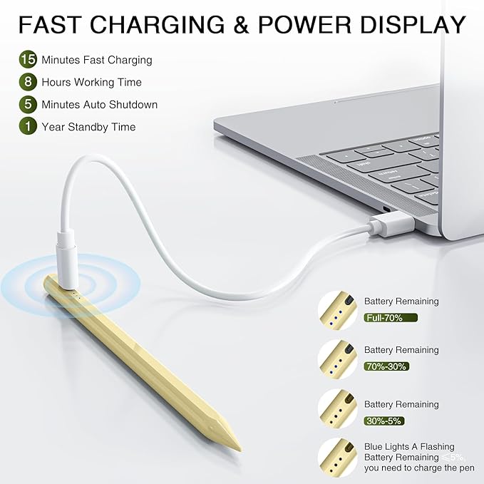 Pen for iPad 2018-2025, HATOKU 15 Mins Fast Charging Pencil 1st Gen with Tilt & Palm Rejection Compatible with iPad Air 3/4/5/M2/M3, iPad mini 5/6, iPad 6/7/8/9/10/11, iPad Pro 11"/12.9"/M4 (Yellow)