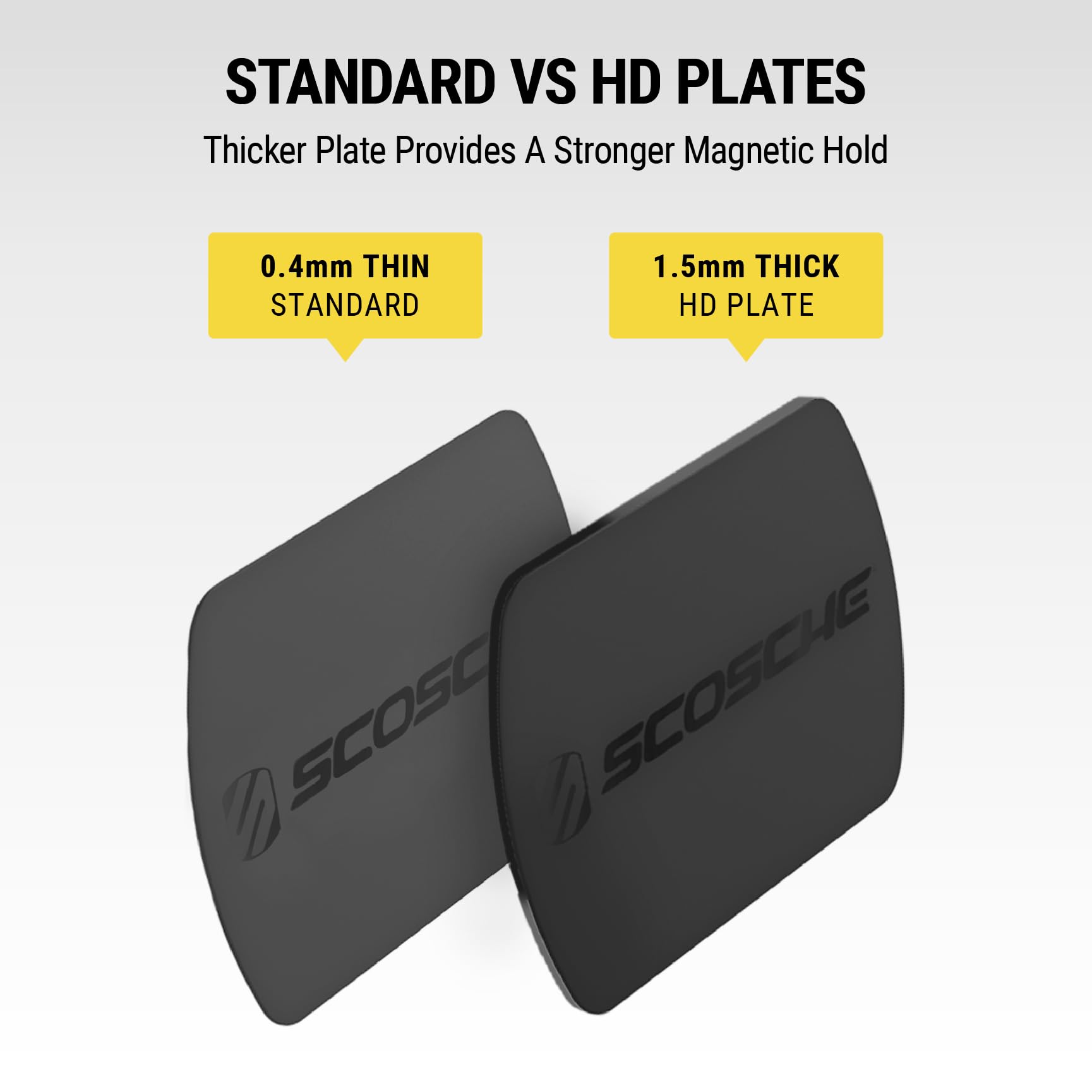 Scosche MPLT54T-2PKBP0 MagicMount Replacement Plate Kit for Magnetic Car Phone Mount Holder, Metal Plates w/Extra Strength Hold for Smartphone, Tablet, Magnet Cell Phone Stand & Phone Case, Pack of 2