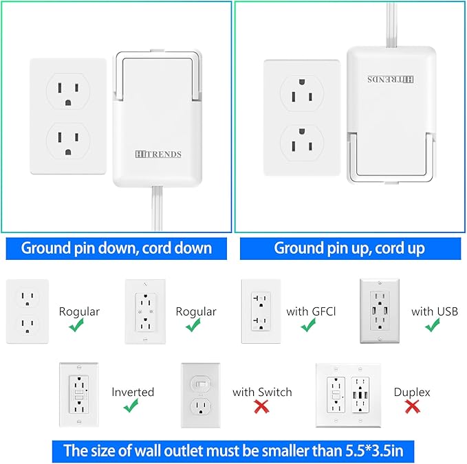6FT Ultra Flat Plug Extension Cord with 3 Outlets, Ultra-Thin Outlet Cover Power Bar, Universal Size Flat Plug Power Strip, Child & Pet Safe, 1625W