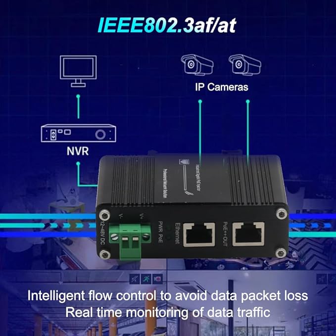 Industrial PoE++ Gigabit Injector 12-48VDC Input - Din Rail/Wall Mount,IEEE 802.3 at,Outdoor Rated Networking Power Supply 95W Ethernet Over Power for Industrial Devices and Camera