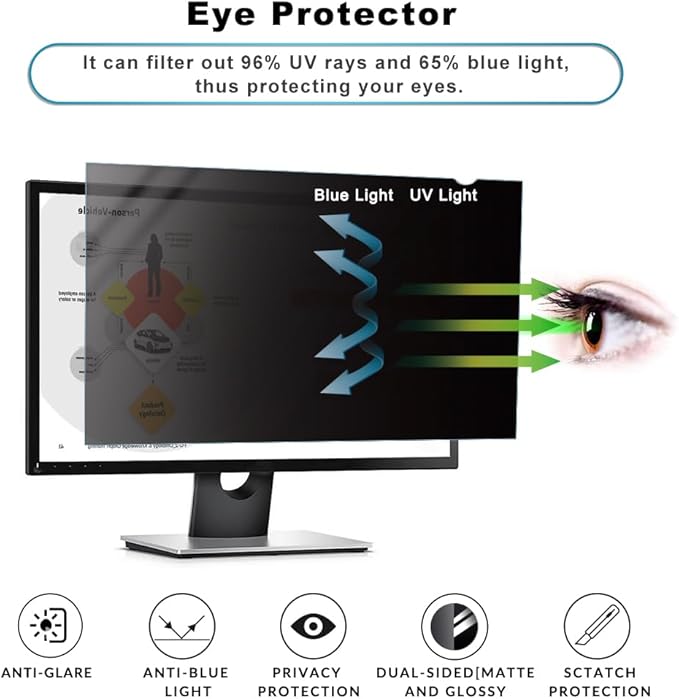 22 inch Computer Privacy Screen Filter for 16:9 Aspect Ratio Widescreen Monitor - Anti-Glare & Anti-Scratch Protector Film - Blue Light Filter (22 Inch (Diagonal) - 16:9Aspect Ratio)