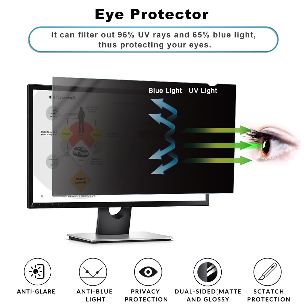 2-PACK 21.5 inch Computer Privacy Screen Filter Suitable for 16:9 Aspect Ratio Widescreen Monitor - Blue Light Filter- Anti-Glare & Anti-Scratch Protector Film ([2-Pack] 21.5" Widescreen (16:9))