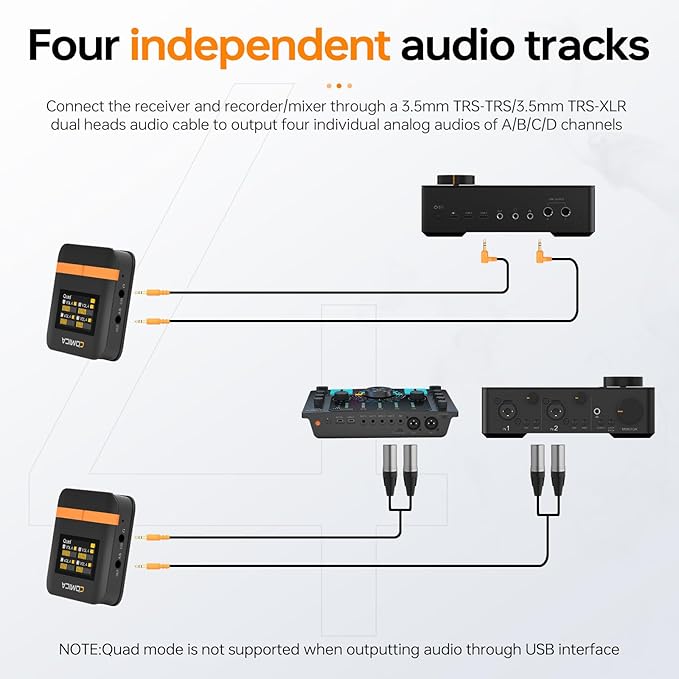 COMICA Vimo Q 4 Channel Wireless Lavalier Microphone System with Noise Cancellation, 4 Audio Tracks Output, 656ft Range, Wireless Mic for iPhone, DSLR Camera, Android, Video Recording Livestream