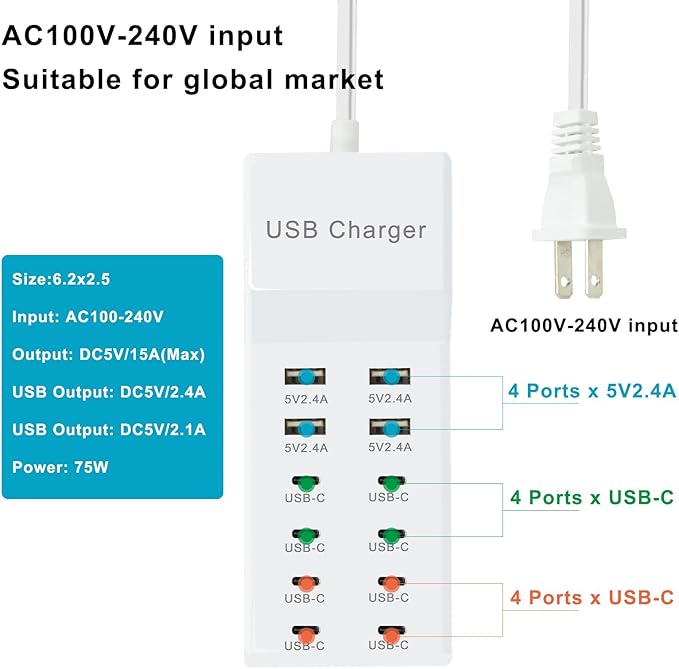 Multi-Port USB C Charging Station - Fast Charger for iPhone 15/14, Samsung Galaxy, iPad and Tablets - Desktop Home USBC Charger Hub with UL Certification and Safety Travel Protection White