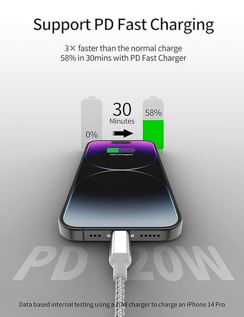 2Pack MFi Certified 3ft USB-C to Lightning Cable for iPhone 14/13/12, iPad