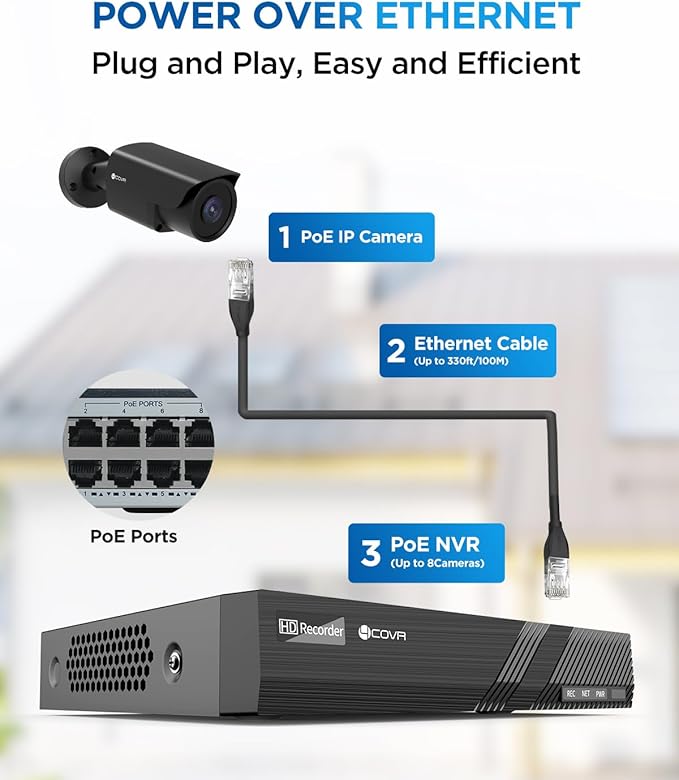 4COVR Home Security Camera System, AI Human Vehicle Detection, 8CH 8MP NVR 2TB HDD, 6Pcs 5MP Wired Commercial Bullet PoE IP Camera IP67 Night Vision, 24/7 Surveillance Outdoor, LY37EB5M0806