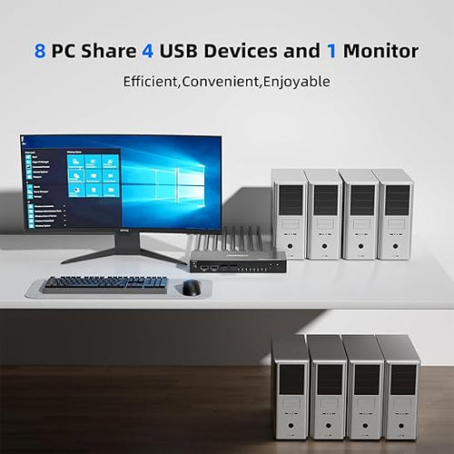 8 Port KVM Switch HDMI 4K@30Hz, USB2.0 HDMI KVM Switch for 8 Computers Share 1 Monitor Keyboard Mouse Printer, Support Hotkey Switch, with Remote Control and 8 USB Cables