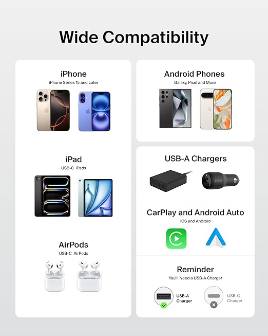 Belkin USB A to USB C Cable 2-Pack, 6.6ft, 15W - Type C Charger, iPhone Charger Cord, Soft, Braided, Flexible for iPhone 16 & 15, Galaxy S25, Pixel 9, iPad Pro, Airpods Pro, Switch & More - White