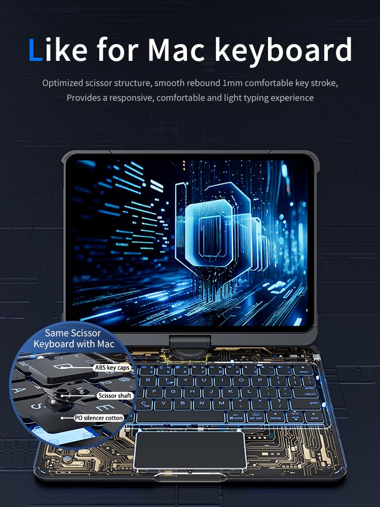 Transparent Case with Wireless Keyboard for iPad Air 13 Inch (M3/M2, 2025/2024), 7 Colors Backlight, Multi-Touch Trackpad, 360° Rotating Stand with Pencil Holder for iPad Pro 12.9 Inch (6/5/4/3 Gen)