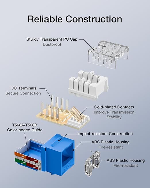 VCELINK RJ45 Cat6 Keystone Jacks with Dust Cover, Dust-Proof Keystone Jacks, Slim Profile 25-Pack, 90-Degree Punch Down Ethernet Modular Jacks, UTP Keystone Jack Adapter, Blue