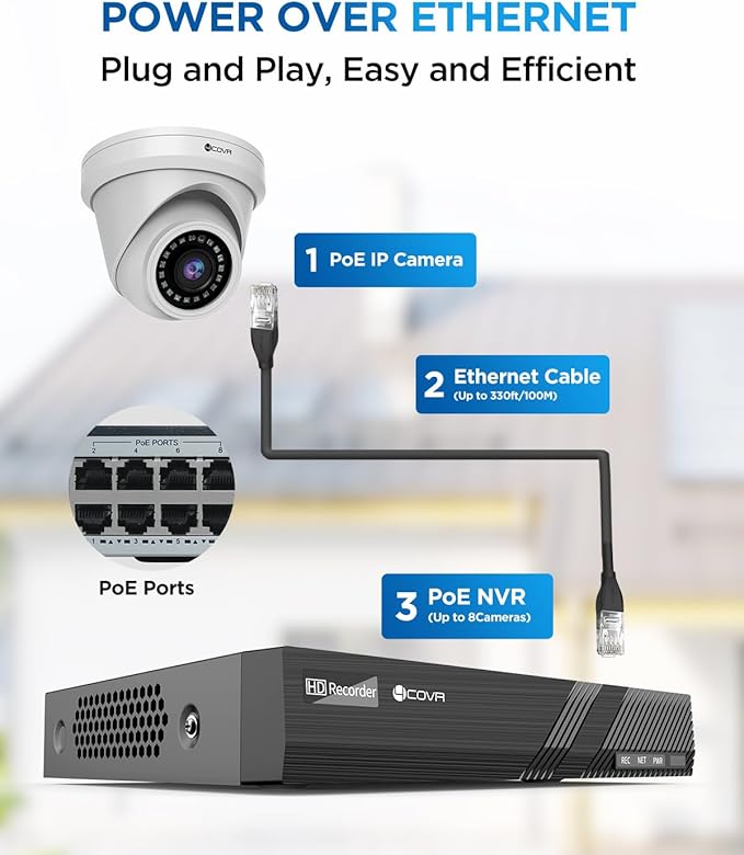 4COVR PoE Security Camera System 4K AI Human Vehicle Detection, 8CH 4K H.265 NVR 2TB HDD, 6Pcs 8MP Wired Commercial Dome IP Camera IP67 Night Vision, 24/7 Home Surveillance Outdoor, LY97AX8M0806