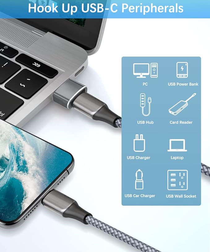 Elebase for Samgsung S25 USB to USBC Adapter with Type C OTG Adaptor 4P,USBA Male to C Female Converter for Galaxy S24 S23 Plus Ultra FE,Z Fold Flip 7 6,Galaxy Tab S10 S9,Google Pixel 9 8,AirPods 4