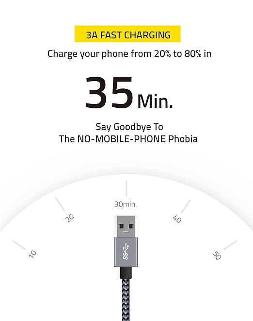 FHG 6FT 3.3FT USB 3.0 to USB C Cable 2Pack, High-Speed Transfer of 1GB in 2sec, 3A Fast Charging from 20% to 80% in 35mins, Sturdy Nylon Braided USB Data Cable, Compatible for iPhone 15/Galaxy/Win
