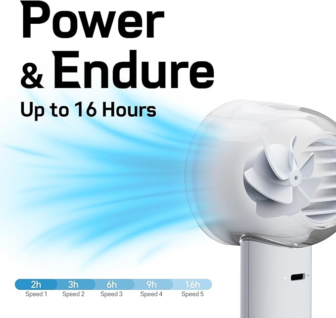 Bluefeel Portable Handheld Turbo Fan, 5-Speed Mini Personal Fan with Adjustable Turbo Mode, 16H Max Cooling Time, and 3000mAh USB Rechargeable Battery for Travel/Outdoor/Home/Office (Lime Green)