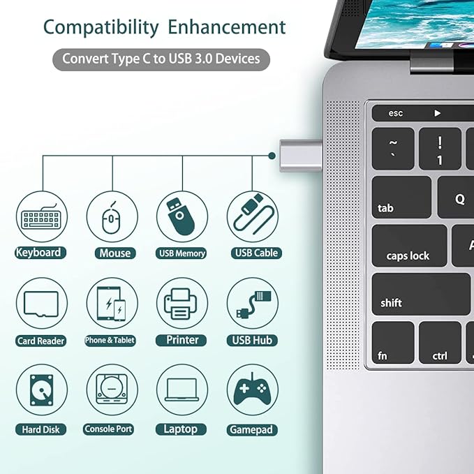 CISSOOK Compatible with MacBook Air 13.6 inch Case A3240 A3113 A2681 2025 2024 2022 Release, Forest Hard Shell Case with Keyboard Cover Type C to USB Transfer for MacBook Air 13.6 M2 M3 M4, Forest