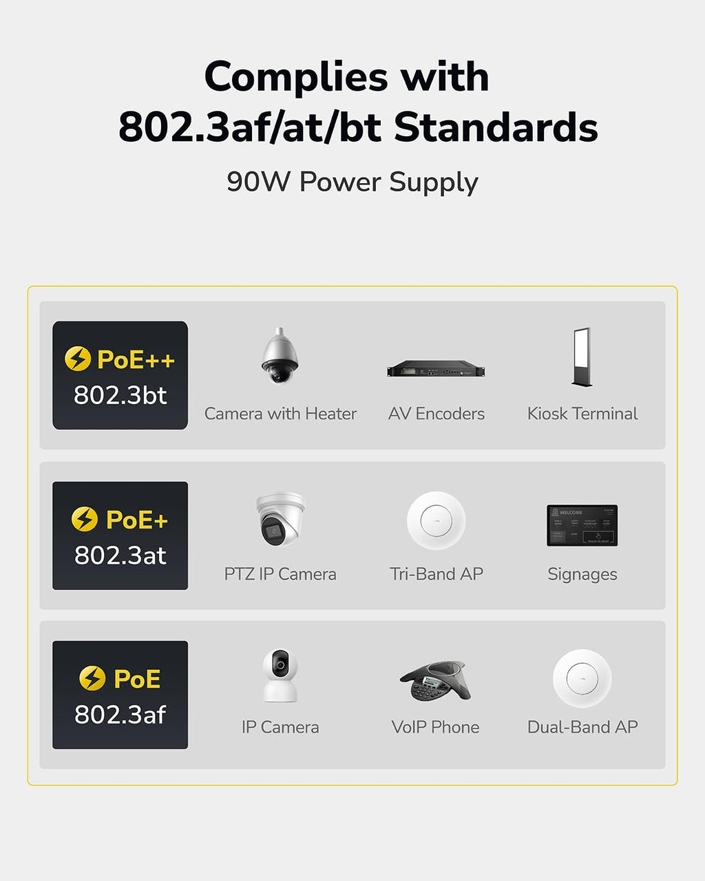 Cudy 90W Gigabit PoE++ Injector, 802.3bt/at/af, 4-Pair, Metal, POE350