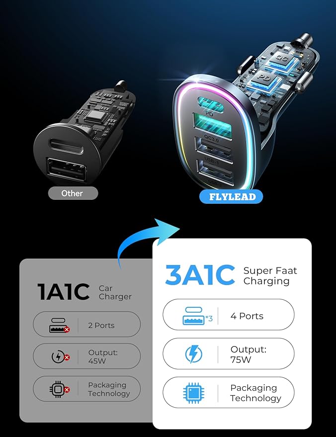 75W Car Charger USB C Cigarette Lighter Adapter 4-Port Fast Car Charger with 3.3ft 60W USB C Cable Fast Charging