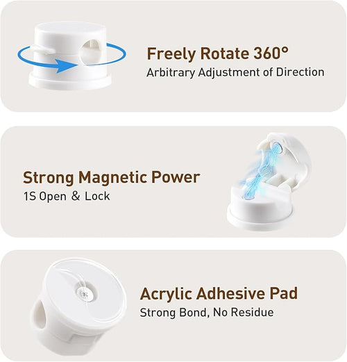 AGPTEK 8 Pack Magnetic Cable Clips, 360° Rotatable Cord Holder, White