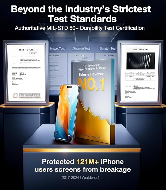 2 pack Full 9H+ Military Grade Glass Screen Protector for iPhone 16 Plus + 2 pack Camera Lens Protector with easy Installation Frame Case Friendly Shatterproof Tempered Glass 9H+ Hardness HD Clear Anti-Scratch Glass Full Edge Coverage (6.7) 16 Plus