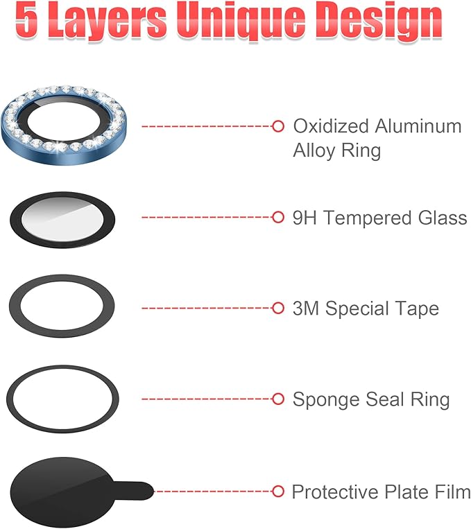 AGVEE 3+3 6 Pack for iPhone 12 Pro/12/12 Mini/11 Pro Max/11 Pro/11 - Bling Diamond & Glitter Metal Ring 9H Tempered HD Glass Camera Protector