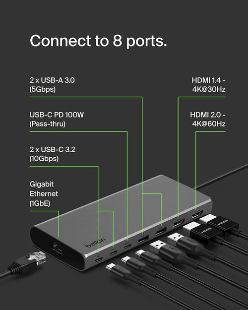 Belkin USB-C Hub 8 in 1 Dual Display