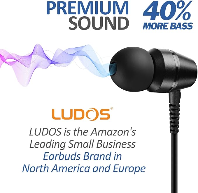 LUDOS OMNITONE Wired Earbuds in-Ear Headphones, 5 Year Warranty, Earphones with Microphone, 3.5 mm Jack Corded Ear Buds, Videoconference for iPhone, Samsung, Computer, Laptop, Kids, School Students