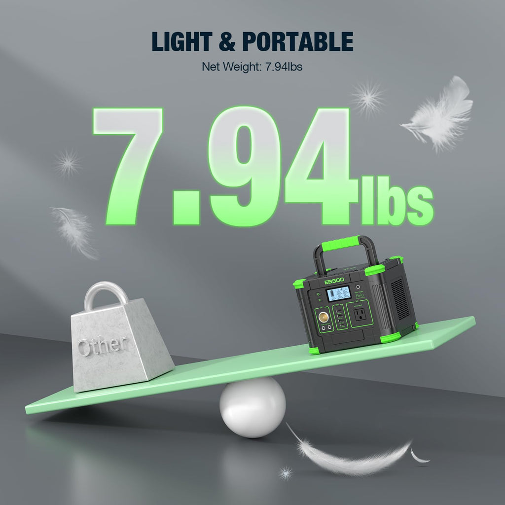 GRECELL 330W Portable Power Station with 100W Solar Panel