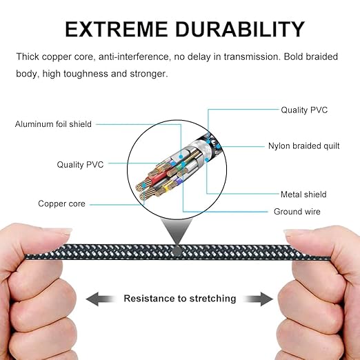 USB 3.0 A to A Male Cable 20 ft,Super Speed Type A Male to Male Cable USB 3.0 Double End USB Cord for Hard Disk, Cameras,Laptop Cooler, DVD Player and More (20FT/6M)