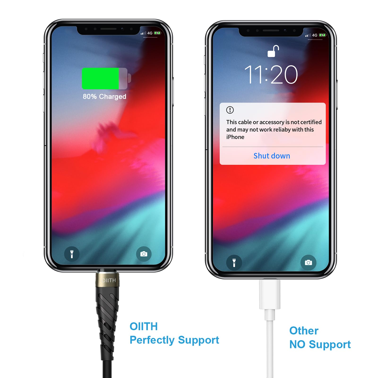 OIITH 3FT Gold 3Pack USB Type C to USB A 3A Fast Charging Cable for iPhone 15/15 Plus/15 Pro/15 Pro Max/Samsung/Pad/Laptop/LG