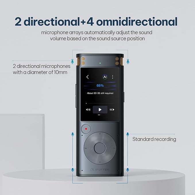 Offline AI Voice Recorder with Playback, Secure Digital Recorder with 5-Language Voice-to-Text, Noise Reduction, Local Storage for Meetings, Lectures, Interviews & Learning, No Subscription