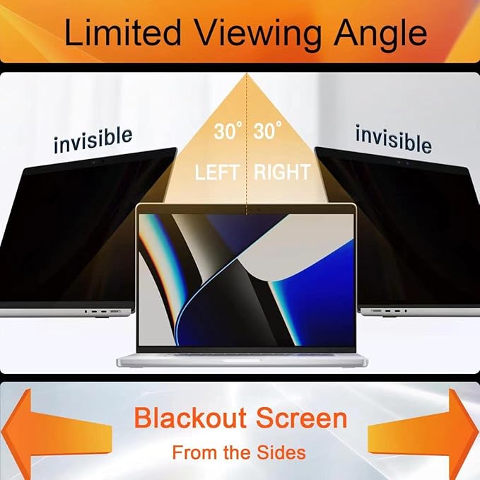 Mamol Privacy Screen MacBook Air 13 Inch (2010-2017), Magnetic Removable Anti Blue Light Glare Filter Anti Spy Screen Protector with Camera Cover for Apple Mac 13'' Laptop (A1369, A1466)