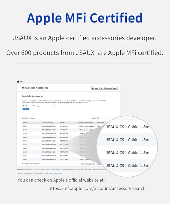 JSAUX Apple MFi Certified Lightning Cable 6ft, iPhone Charger Cable Nylon Braided Heavy Duty, Upgraded C89 USB Lightning Cord for iPhone 11 Xs Max X XR 8 7 6s 6 Plus SE 5 5s, iPad, iPod-Blue