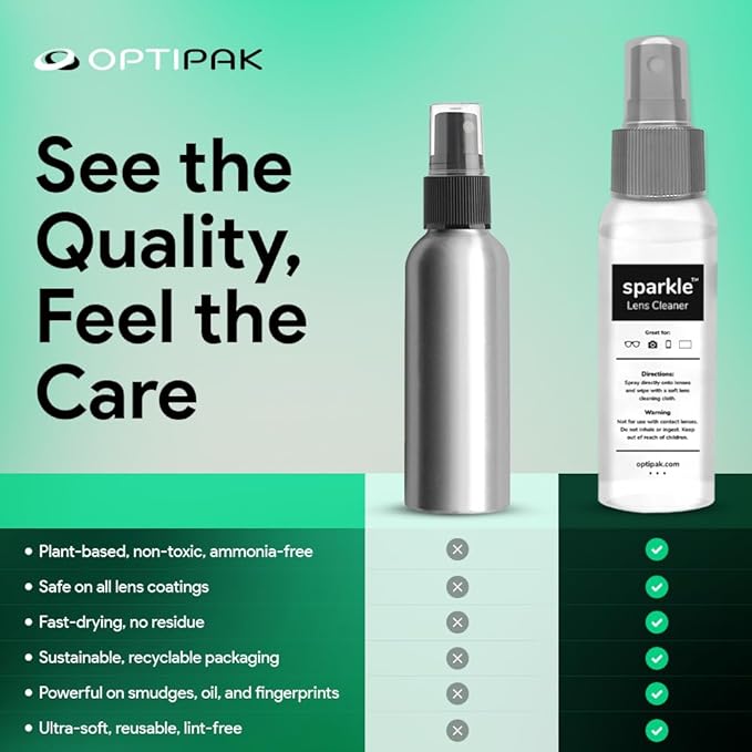 Sparkle Anti-Reflective Lens Cleaner Spray kit | (1) 2oz Glasses Cleaner Spray + (1) Microfiber Cloth for Eyeglasses, Sunglasses, Lenses, Screens and Camera Cleaning Kit (2 Piece Set)