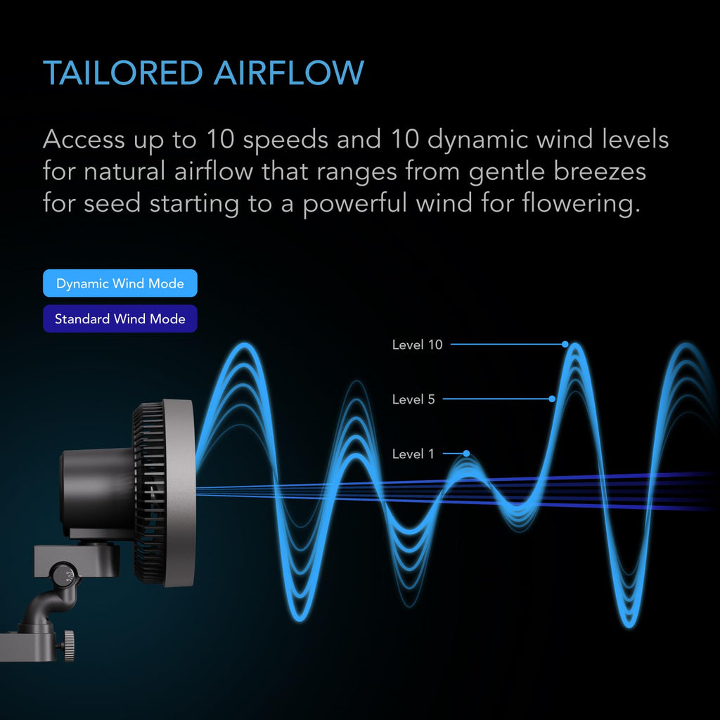 AC Infinity CLOUDRAY S6 Grow Tent Clip Fan 6”