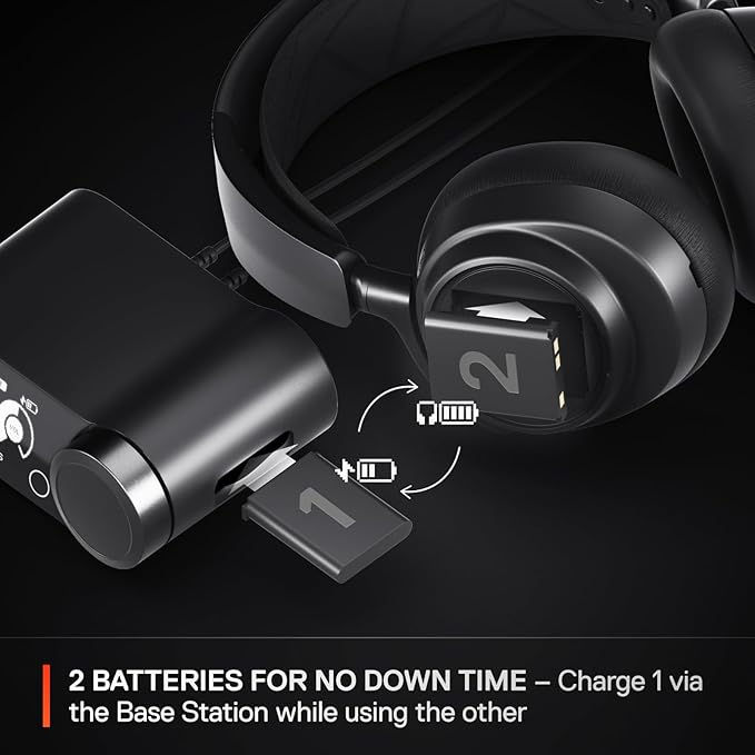 SteelSeries Arctis Nova Pro Wireless Multi-System Gaming Headset - Premium Hi-Fi Drivers - Active Noise Cancellation - Infinity Power System - ClearCast Gen 2 Mic - PS5, PS4, PC, Switch, Mobile