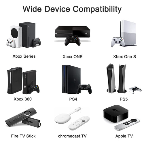 7 Way HDMI Switch 4k@60Hz HDMI Switcher 7 in 1 Out HDCP 2.0 Manual HDMI 2.0 Hub Supports 3D Compatible with Nintendo Switch/Switch OLED/Xbox/ PS5/4/3 Blu-Ray Player Fire Stick Roku Apple TV Chromeca