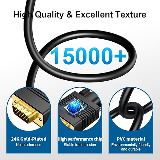 VGA (Sources) to HDMI(Display) Cable 20ft with Audio,Compatible Well Witch Computer/Projector/Laptop to Monitor/TV, VGA Male to HDMI Male Converter Cord for Desktop.