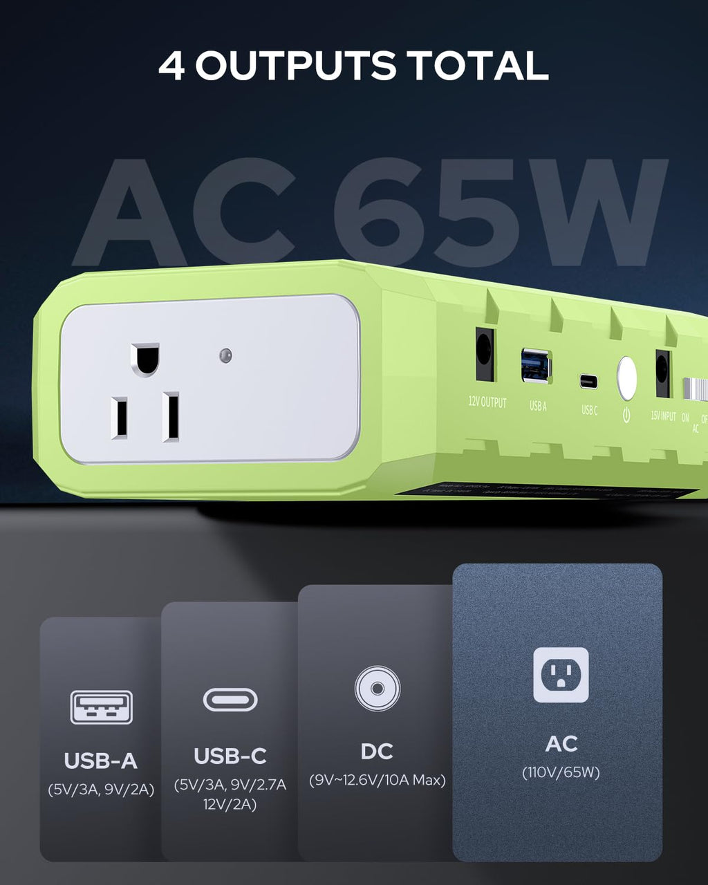 Apowking Portable Power Bank with AC Outlet, 65W Portable Laptop Charger